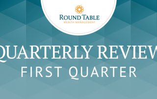 RTW Quarterly Review 1st Quarter FB