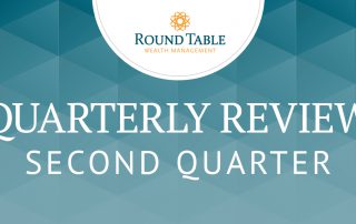 RTW Quarterly Review 2nd Quarter FB